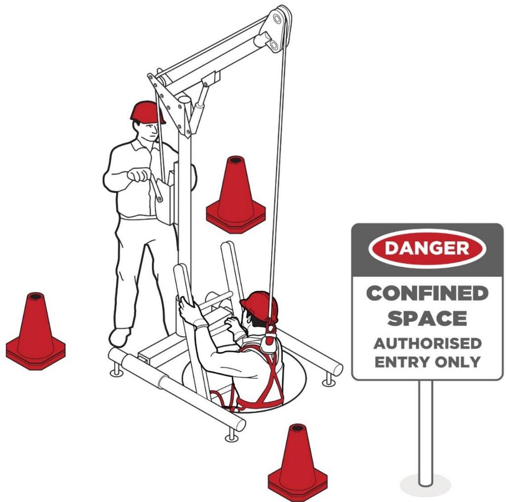 Standby person monitoring