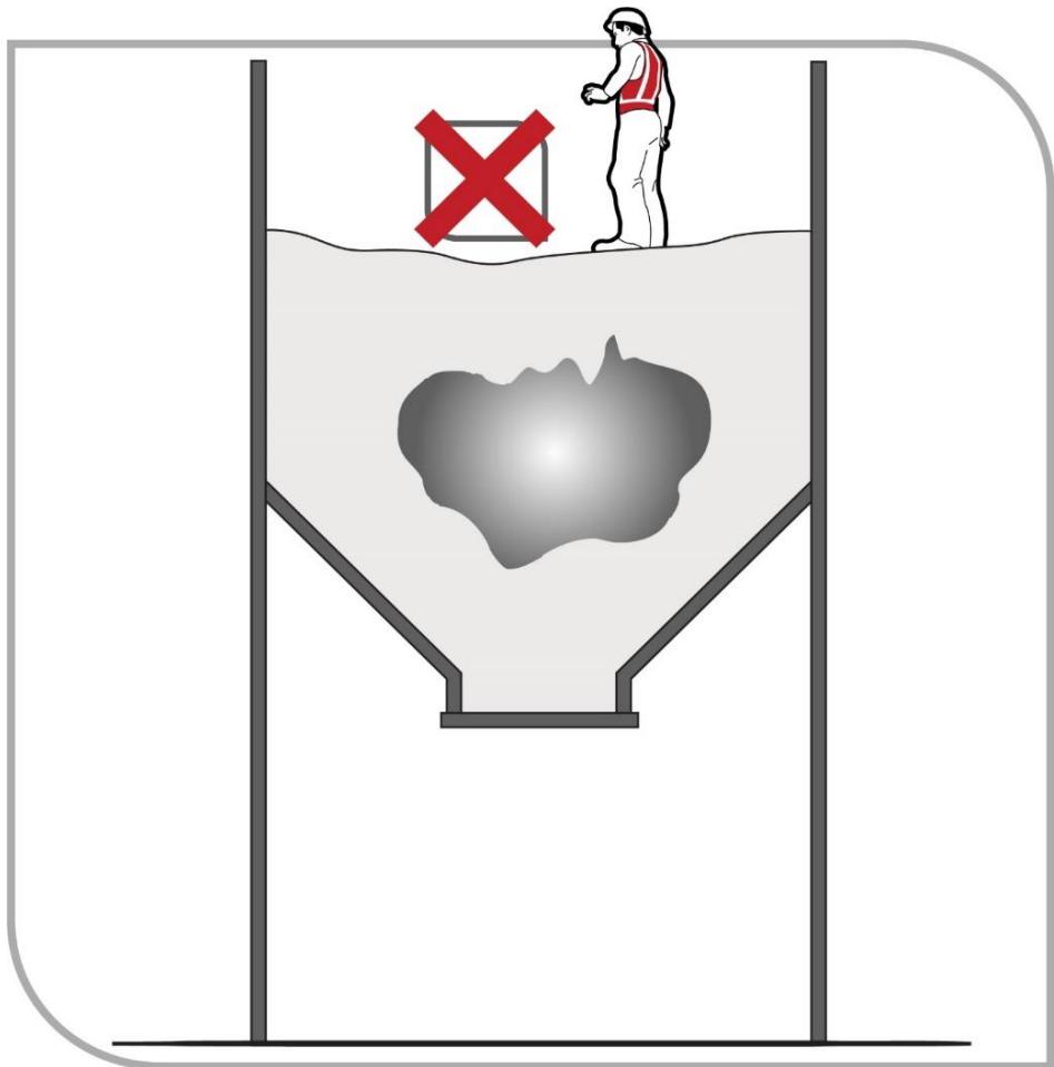 Engulfment hazard showing bridging