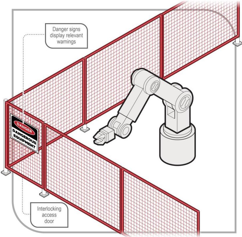 Perimeter fence with interlocking door