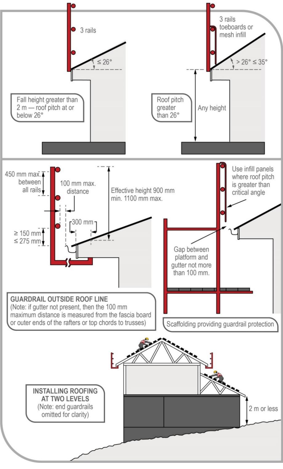 falls_in_housing_construction_img007