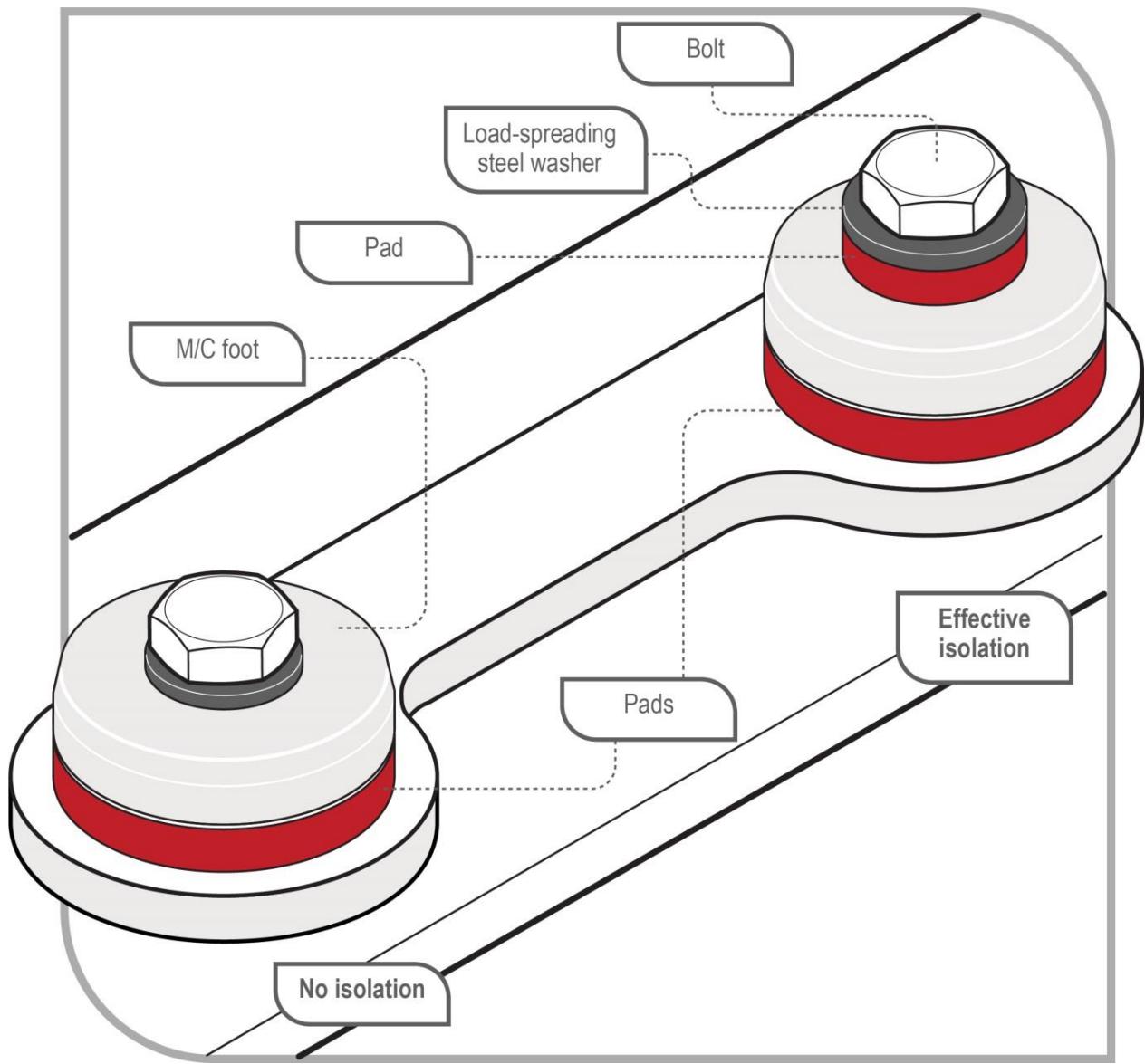 managing_noise_and_preventing_hearing_loss_img003