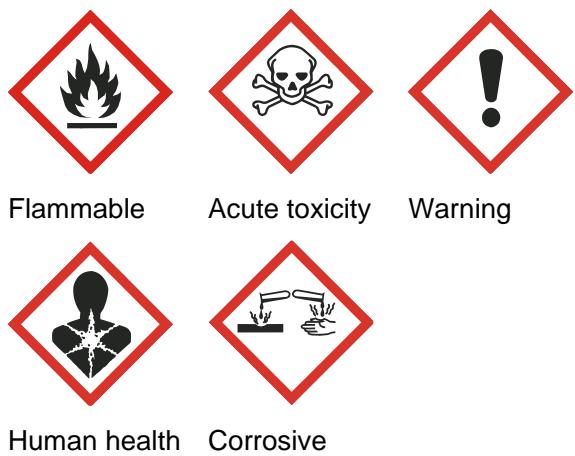 managing_risks_of_hazardous_chemicals_img001