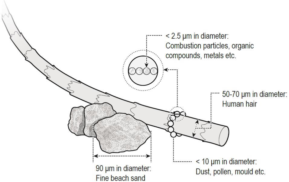 respirable_crystalline_silica_img001