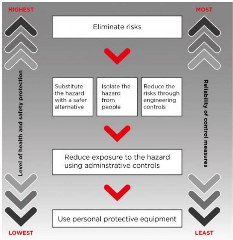 respirable_crystalline_silica_img002