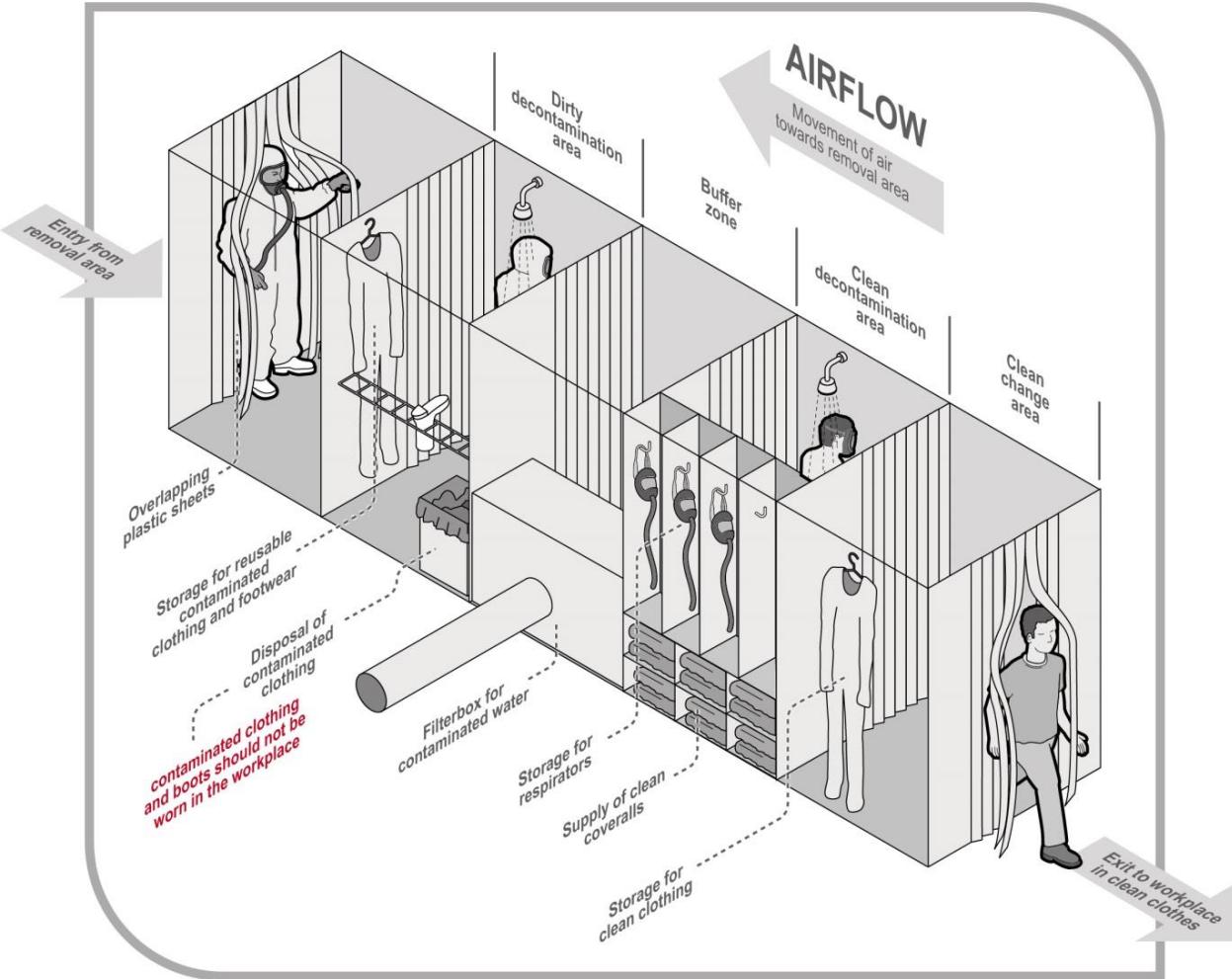 safely_remove_asbestos_img003