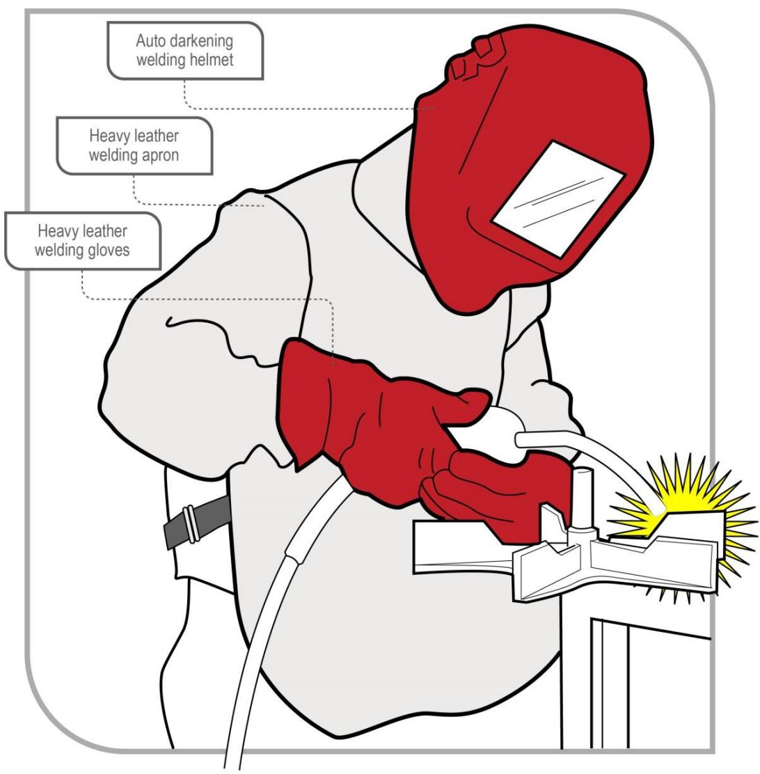 welding_processes_img003